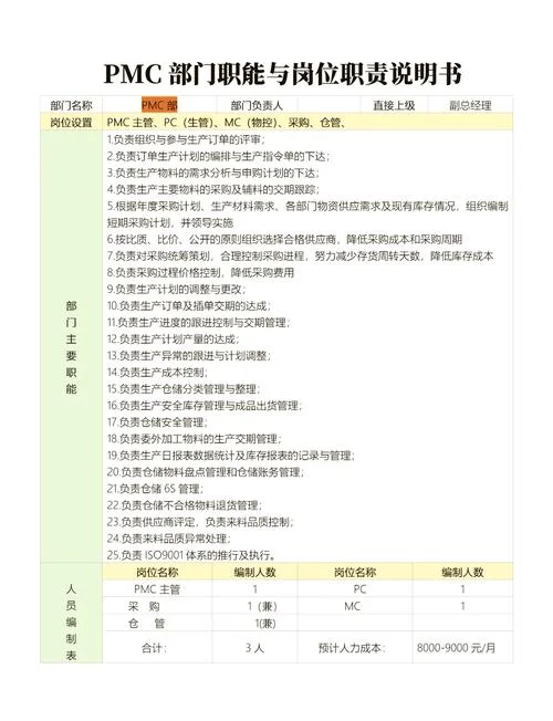 bsci对工时的要求_1