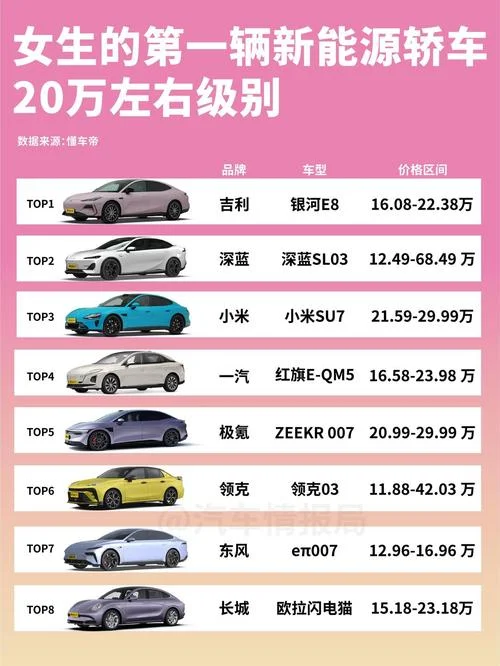 现在买什么牌子车最好-买什么牌子车最好