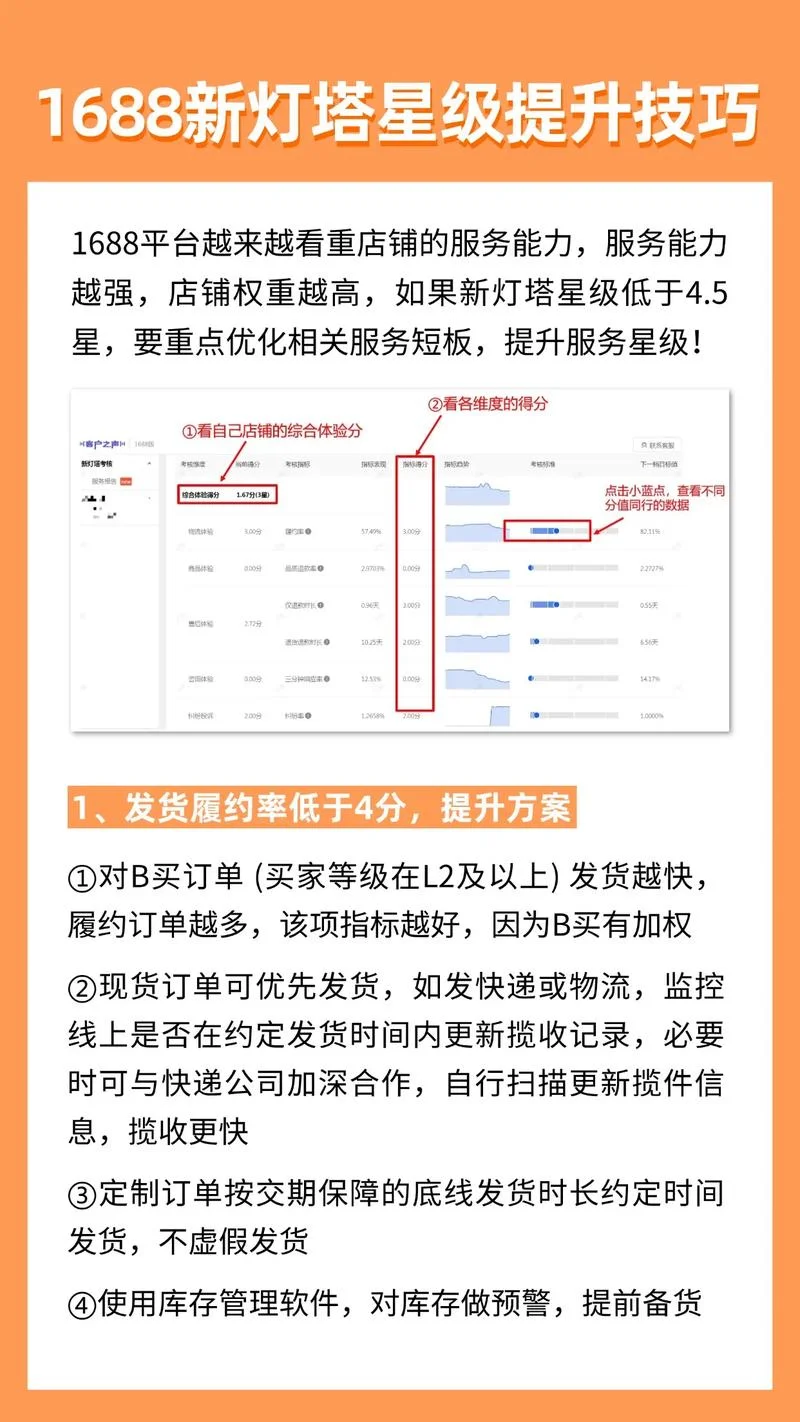 如何查淘宝等级-淘宝等级查询方法