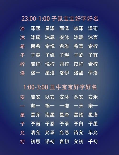 鸡年赵姓男孩起名_1