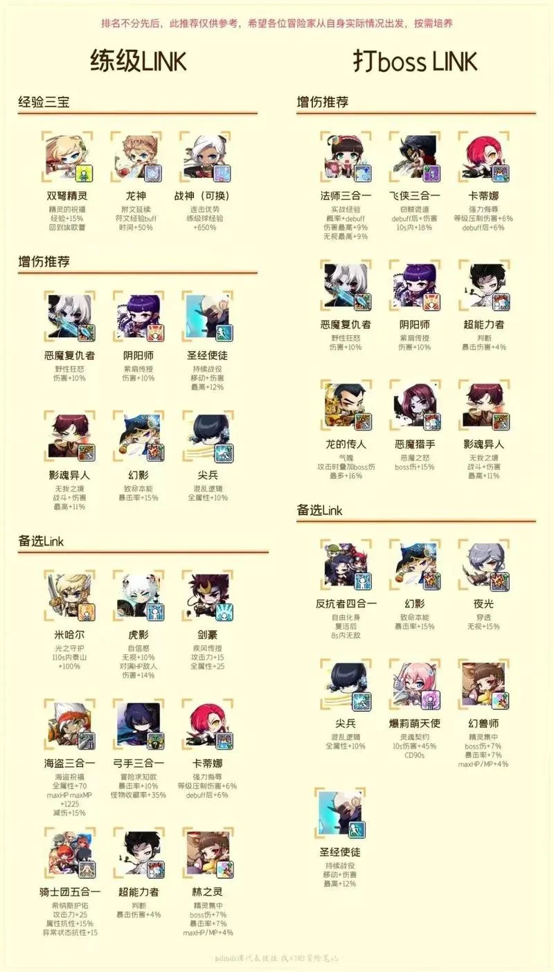 冒险岛枫叶出处_2