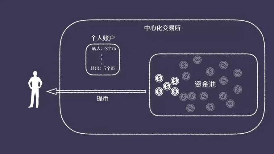 cgpay钱包地址在哪里查_2