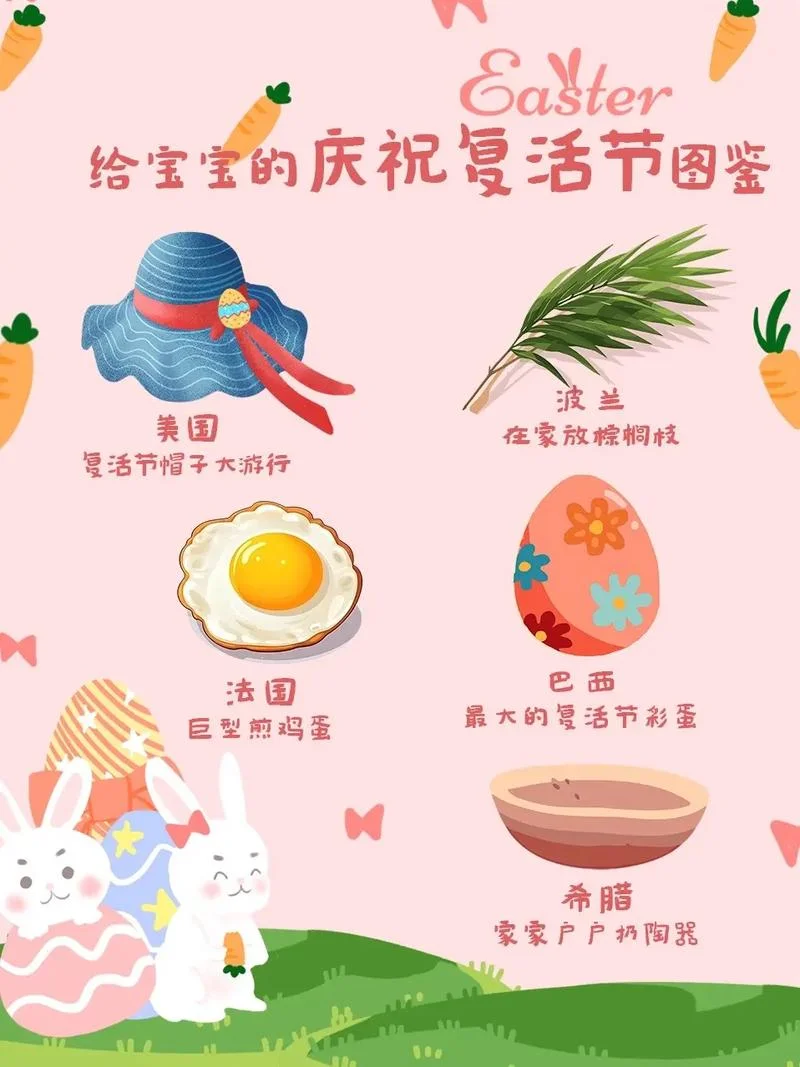 2024复活节是几月几日_1