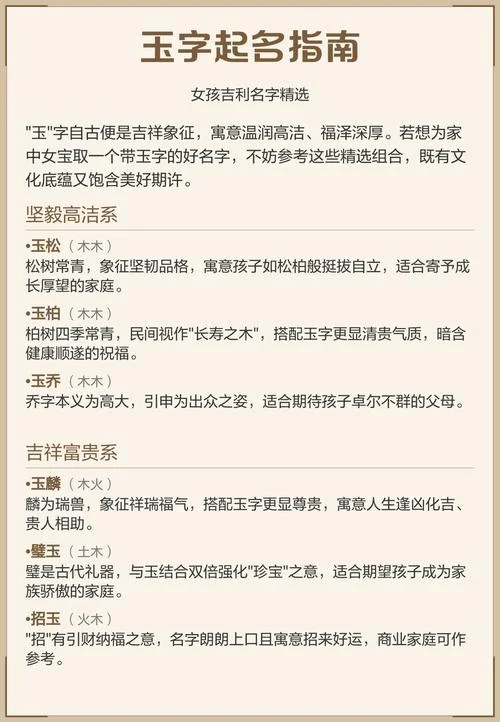 十画字女孩起名大全集_2