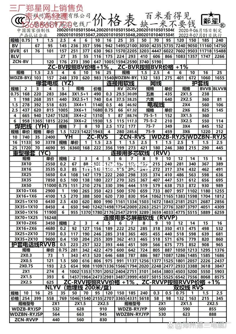 四平方铜线价格多少_1