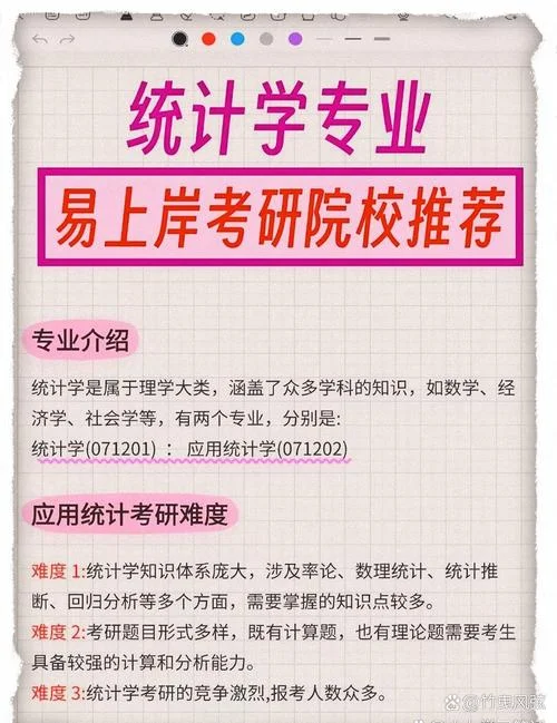 考研统计学那个学校好_1