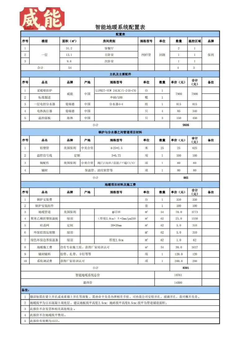 金德地暖多少钱一平方_1