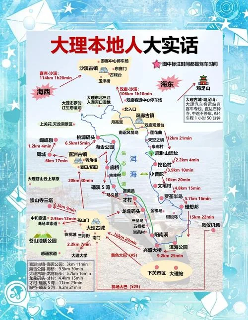 云南大理景点地图-大理景点游览地图