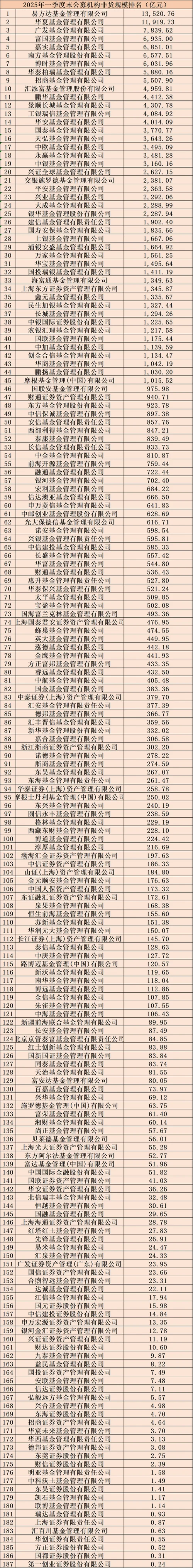 熊市买什么基金比较好-熊市买什么基金