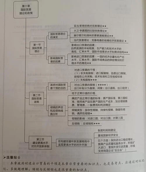 国际法主体的构成条件_2