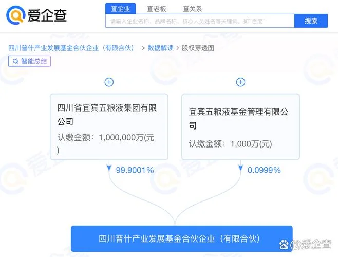 私募牌照在哪查_1