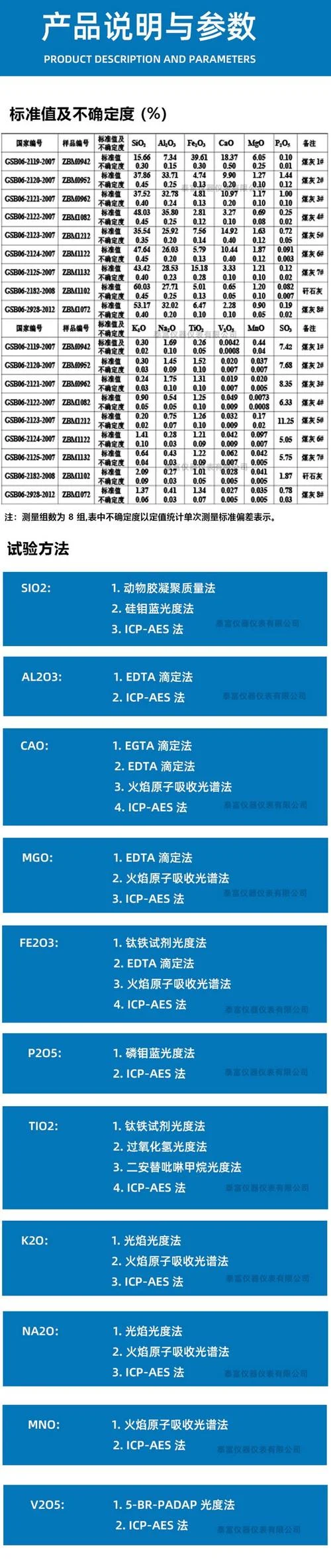 国家标准在哪里查_2