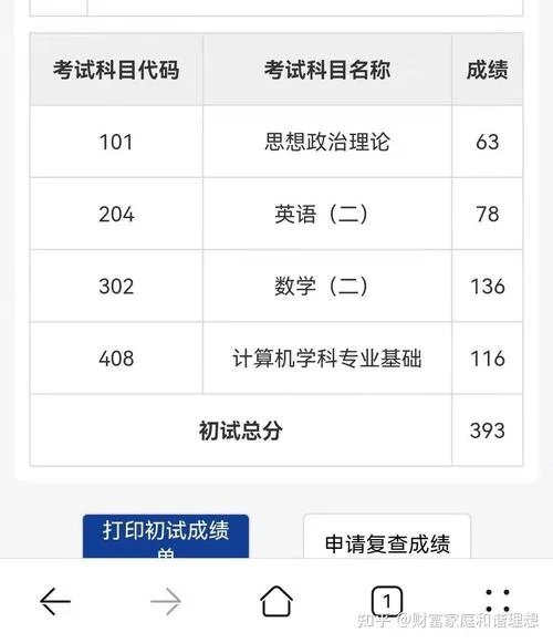 啥时候考研2022_1