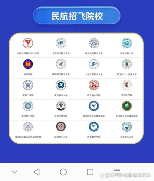 报考飞行员好吗-报考飞行员好