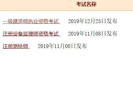 2019一级建造师成绩-2019 一建成绩