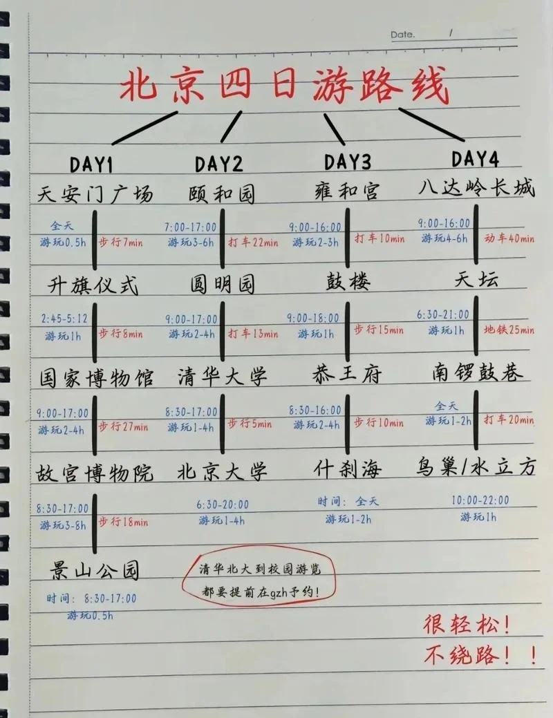 北京游玩攻略5日游多少钱-北京5日游费用