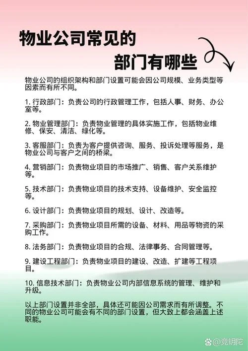 物业管理有限公司属于什么行业-物业管理属服务业