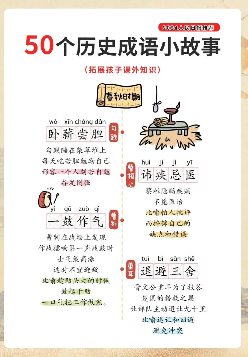 十个故事及出处-十个故事及出处