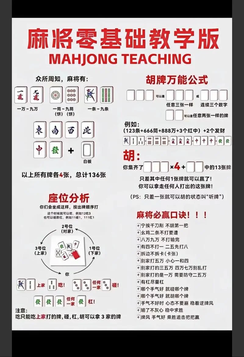 怎么学麻将-麻将如何学