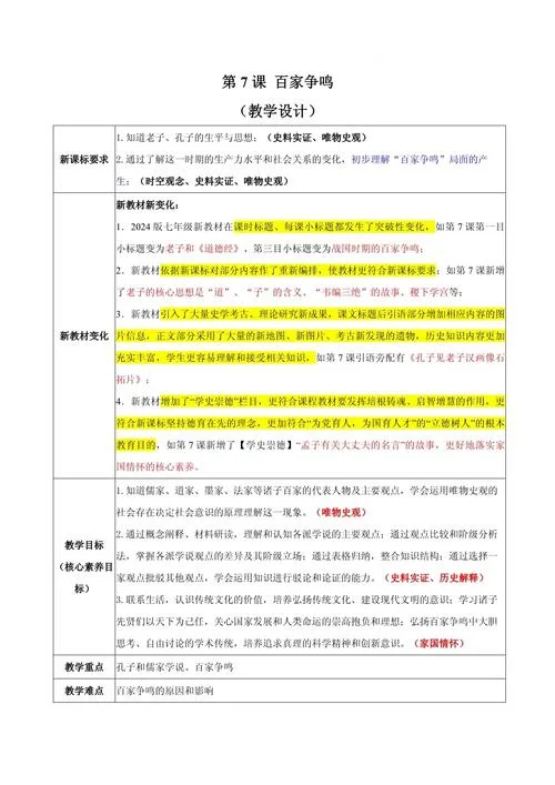 初中历史环保教案_1