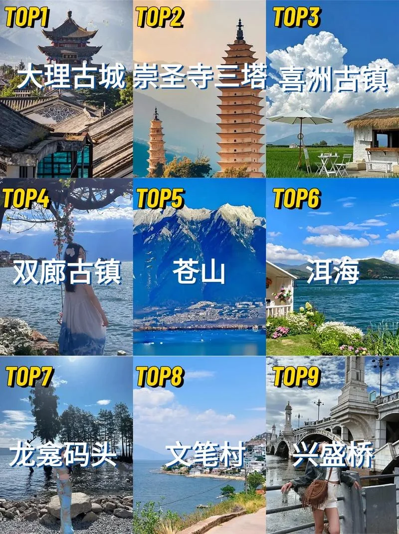 大理旅行9日游价格-大理九日游价格
