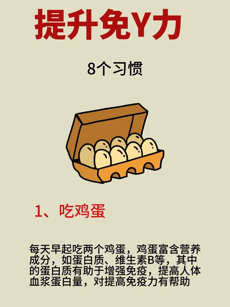 如何查免疫力功能_1