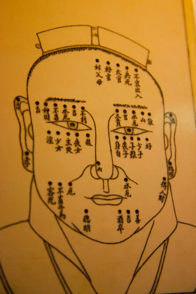 口孔面相_1