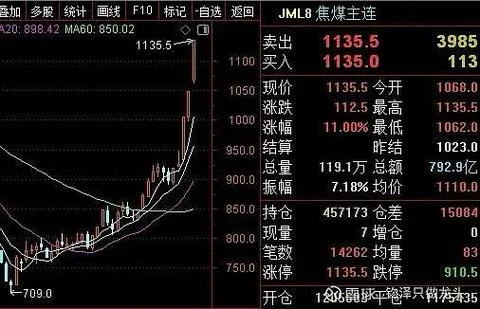 高争民爆历史交易数据_2
