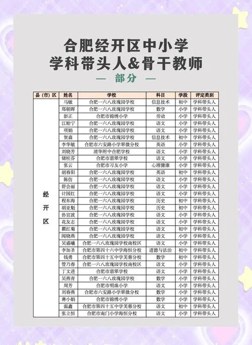 小学辅导班老师条件_1