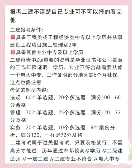 二建报名什么条件_1