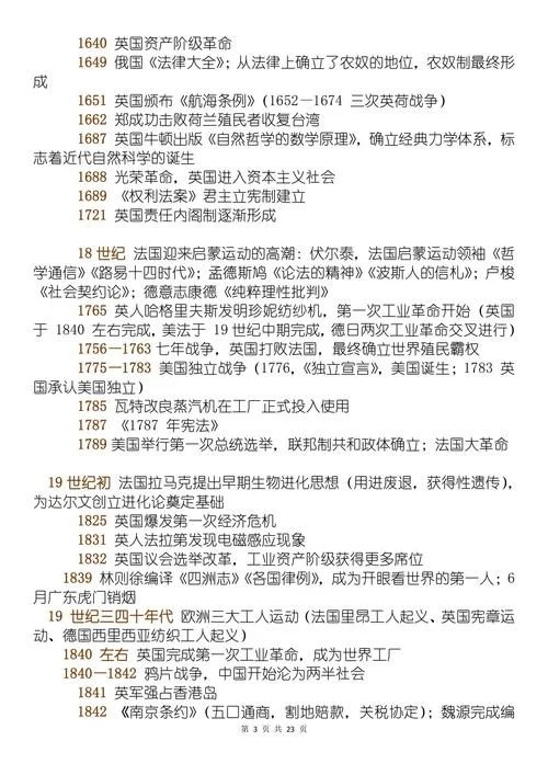 高中世界历史-高中世界历史