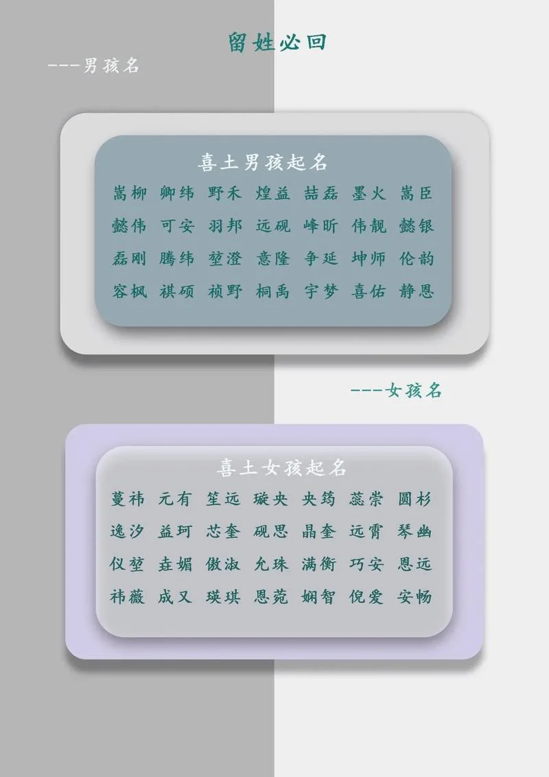 任性女孩起名_1