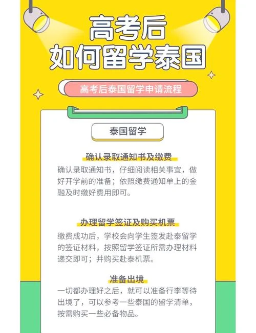 如何申请留学高考-留学高考申请指南