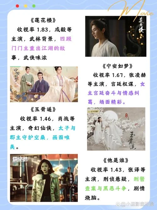 史上最高收视率电视剧_2
