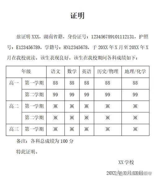 出国高中成绩证明-出国高中成绩证明无误