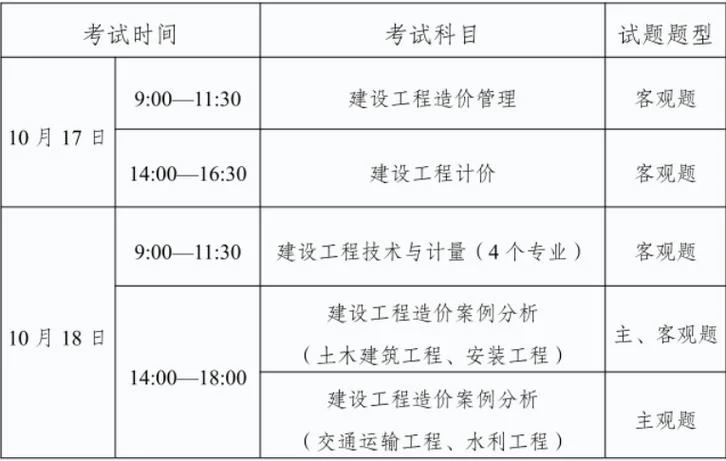 2021年一级造价师考试公告_2