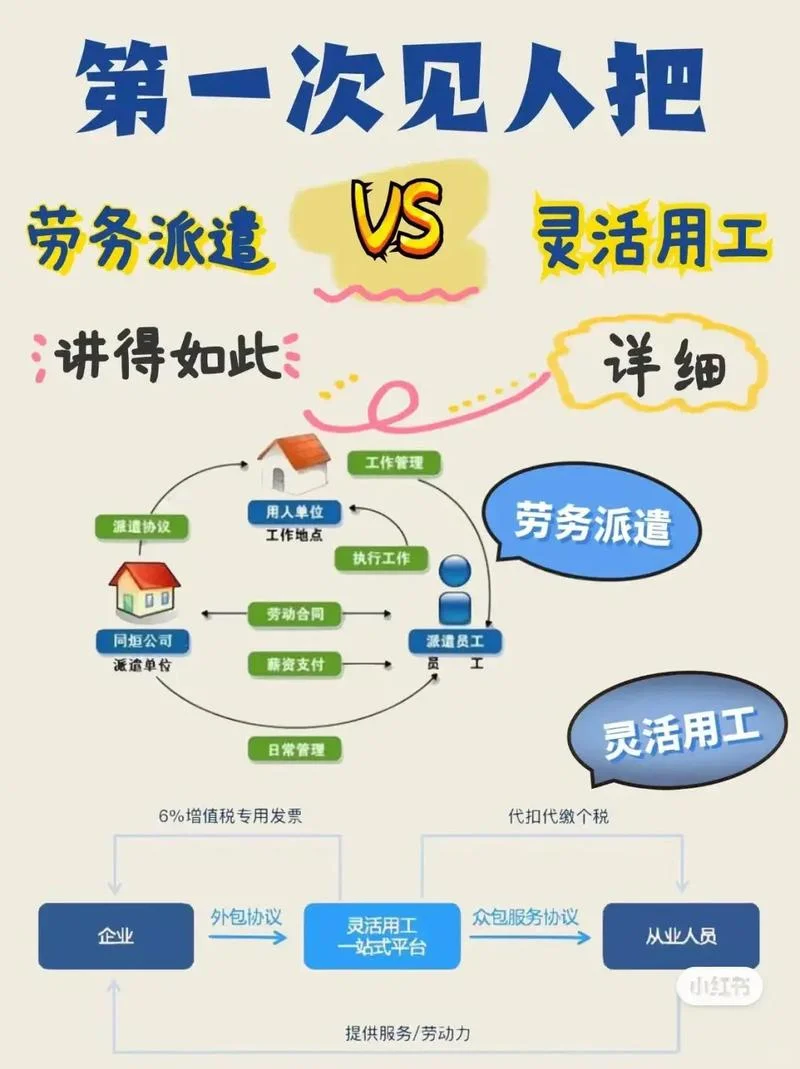劳务公司有什么用处_1