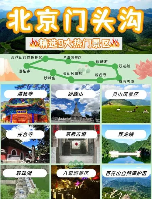 北京4a景点大全_1