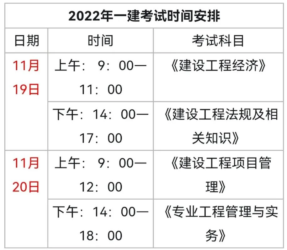 电力建造师报考条件_1