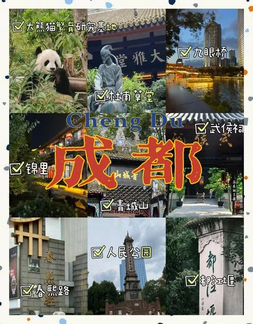 成都旅游市区景点推荐_2