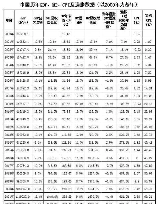 1万元在银行1年利息多少钱-一年 1 万利息