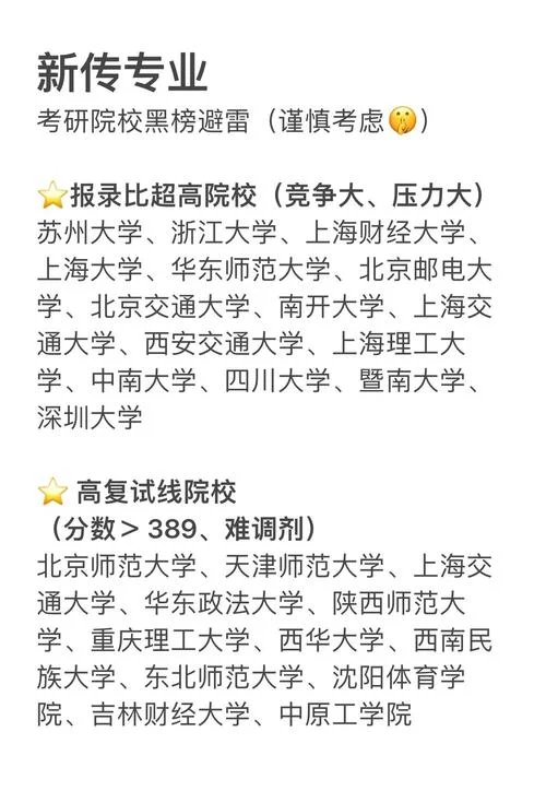 新传类考研院校排名_2
