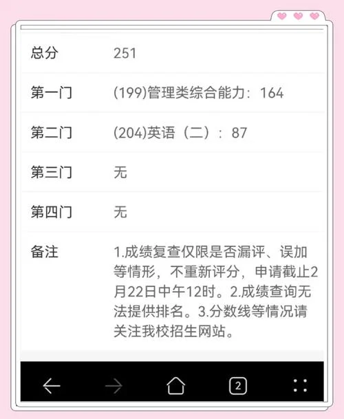 22考研管综难度-22 考研管综难