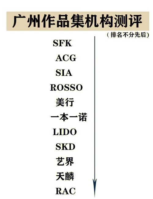 一本一诺艺术留学教育官网_2