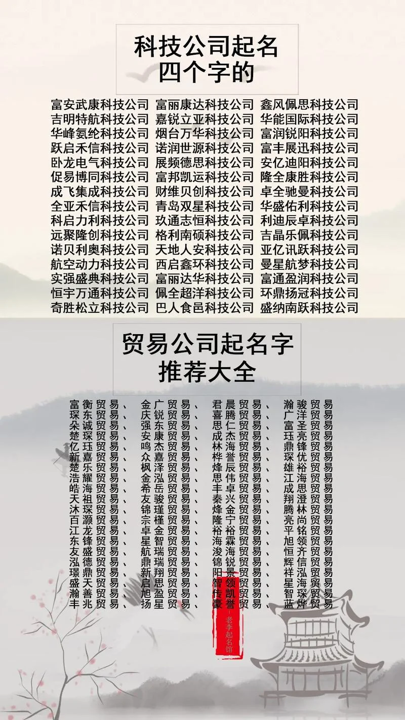 寓意好的科技公司起名-寓意科技好名