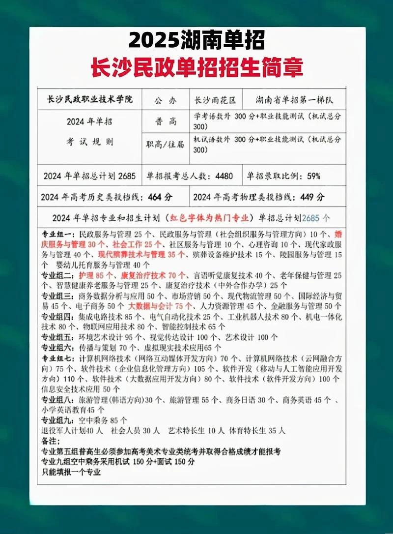 湖南自考报考条件-湖南自考报考资格