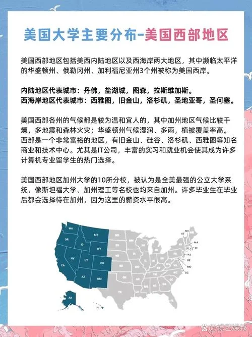 美国留学招生要求-美国留学申请门槛