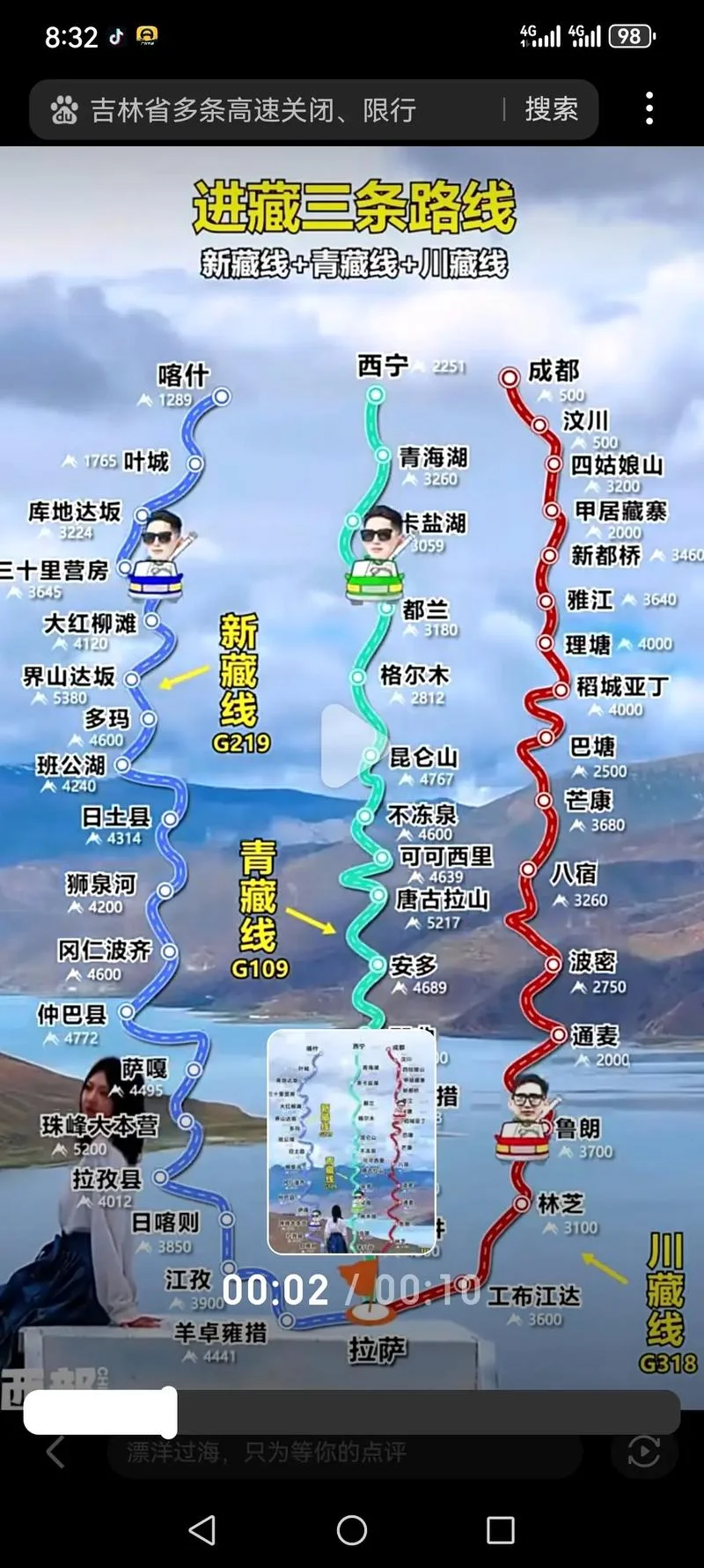 冬天开车进藏旅游攻略-冬季自驾进藏攻略