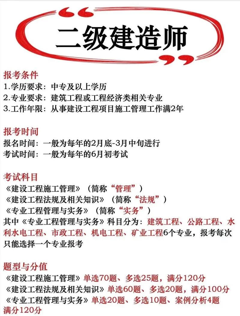 二建学历不符合能先考证嘛-二建学历不符可先考证