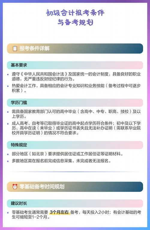 福州初级会计报名条件_1